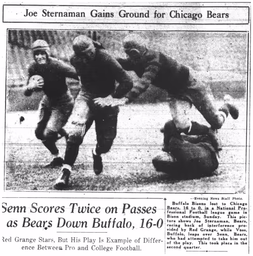 CIBASS NFL 1929-Chicago-bears-play-in-Buffalo