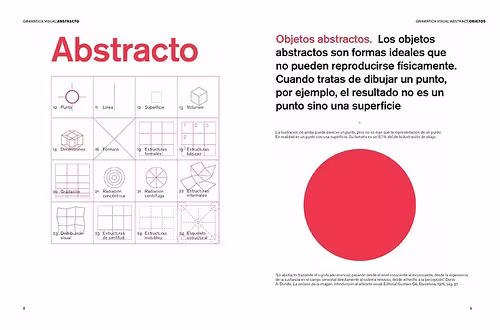 CIBASS Gramática visual de Christian Leborg exponiendo lo abstracto