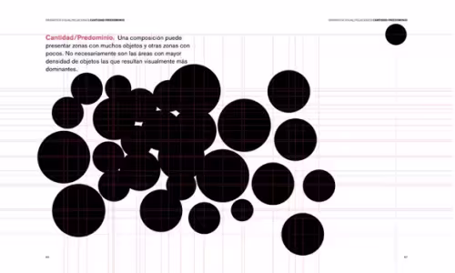 CIBASS Gramatica Visual de Christian Leborg exponiendo las relaciones Cantidad y Predominio