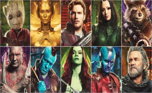 CIBASS Guardians of the Galaxy 2 Cast